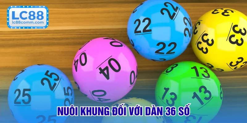 Dàn Đề 36 Con Và Những Chiến Lược Giải Trí Thông Minh