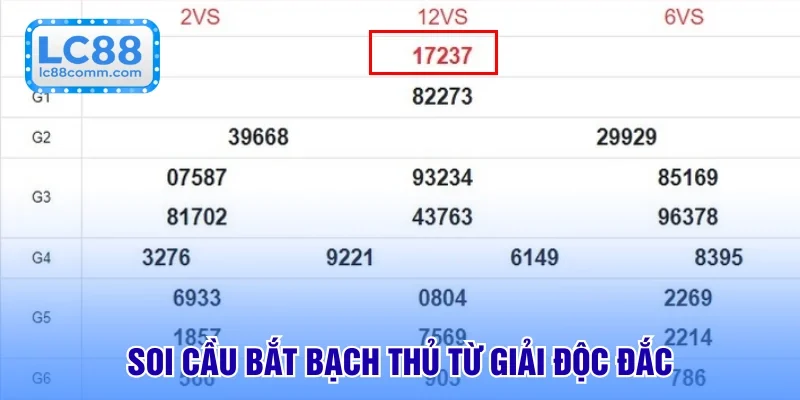 Bạch Thủ Lô - Chọn 1 Số Đẹp, Nhận Thưởng Gấp Nhiều Lần